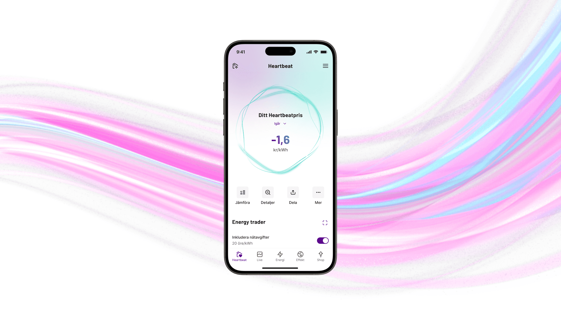 Sophia Heartbeat App